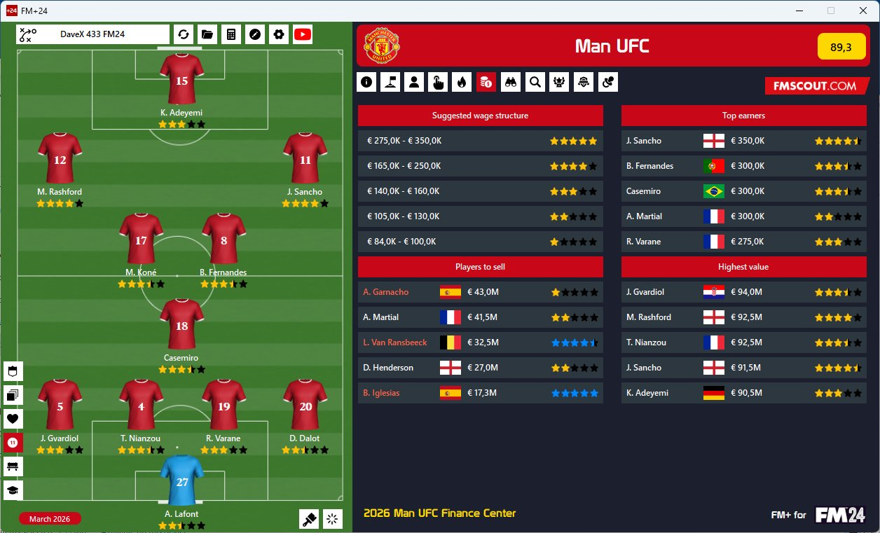 FM+24 - Lineup, Tactic and Ratings Tool